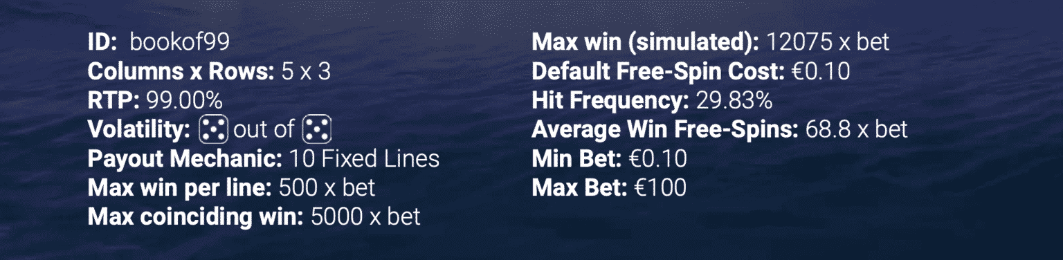 Book of 99 Slot Review