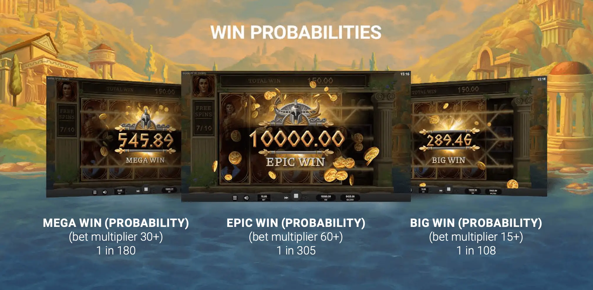 Book of 99 Win Probabilities