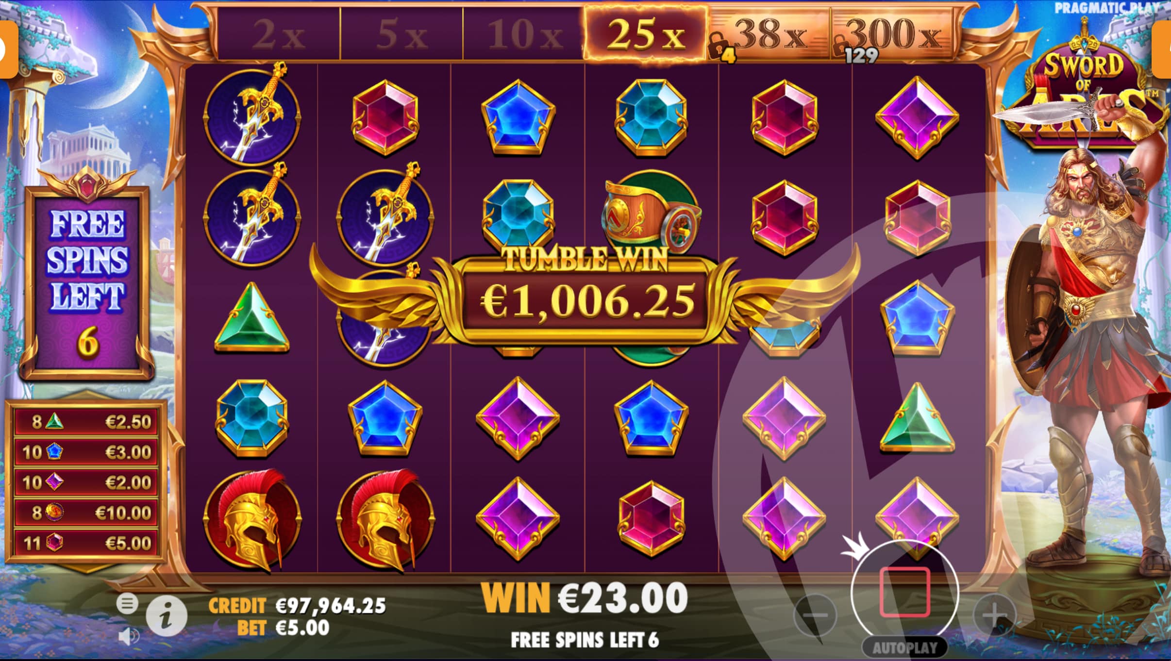 The Highest Unlocked Multiplier is Applied to Tumble Wins