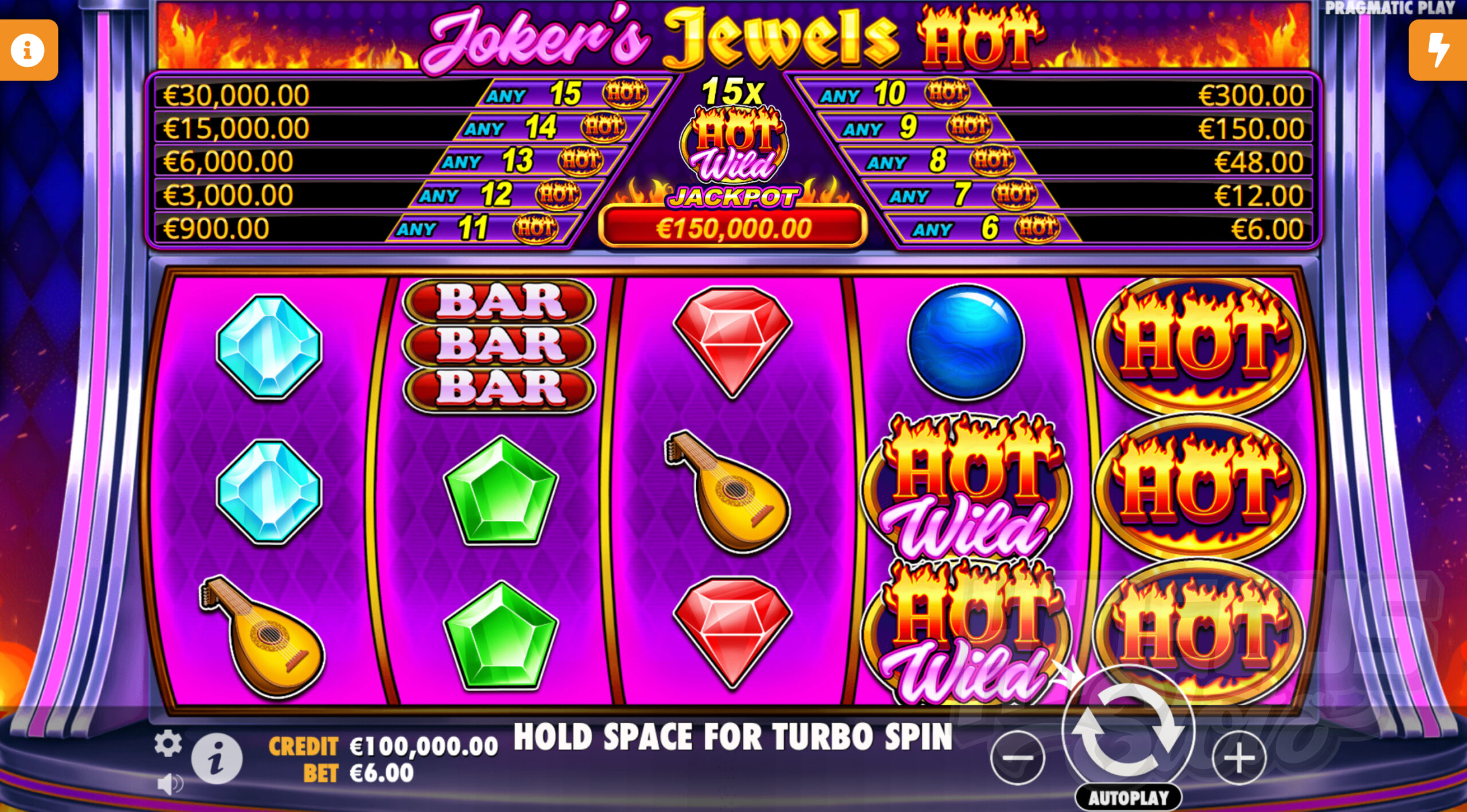 50 Questions Answered About How to Win Big on Sweet Bonanza Slot: Tips and Tricks