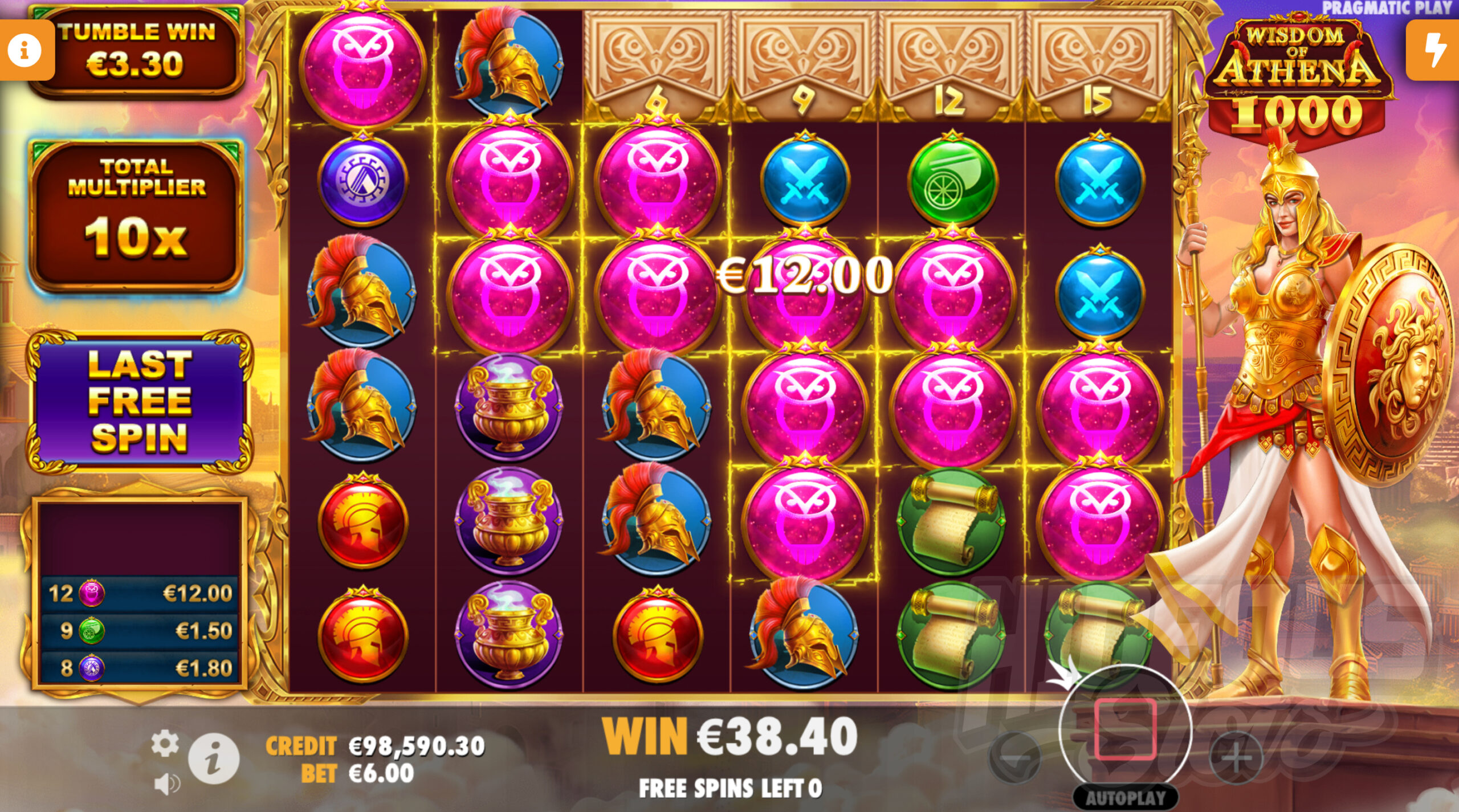 The Total Multiplier Does Not Reset For the Duration of Free Spins