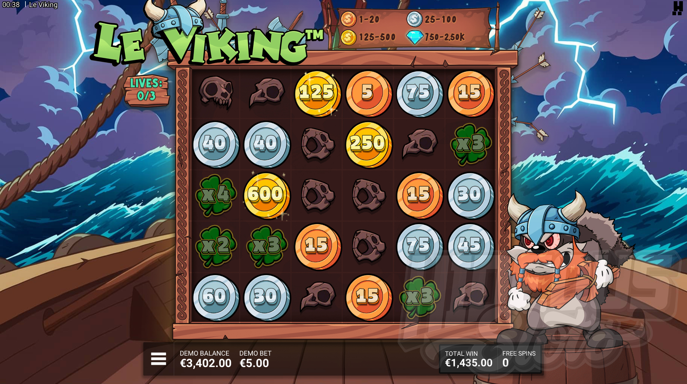 Le Viking Ragnarök Free Spins