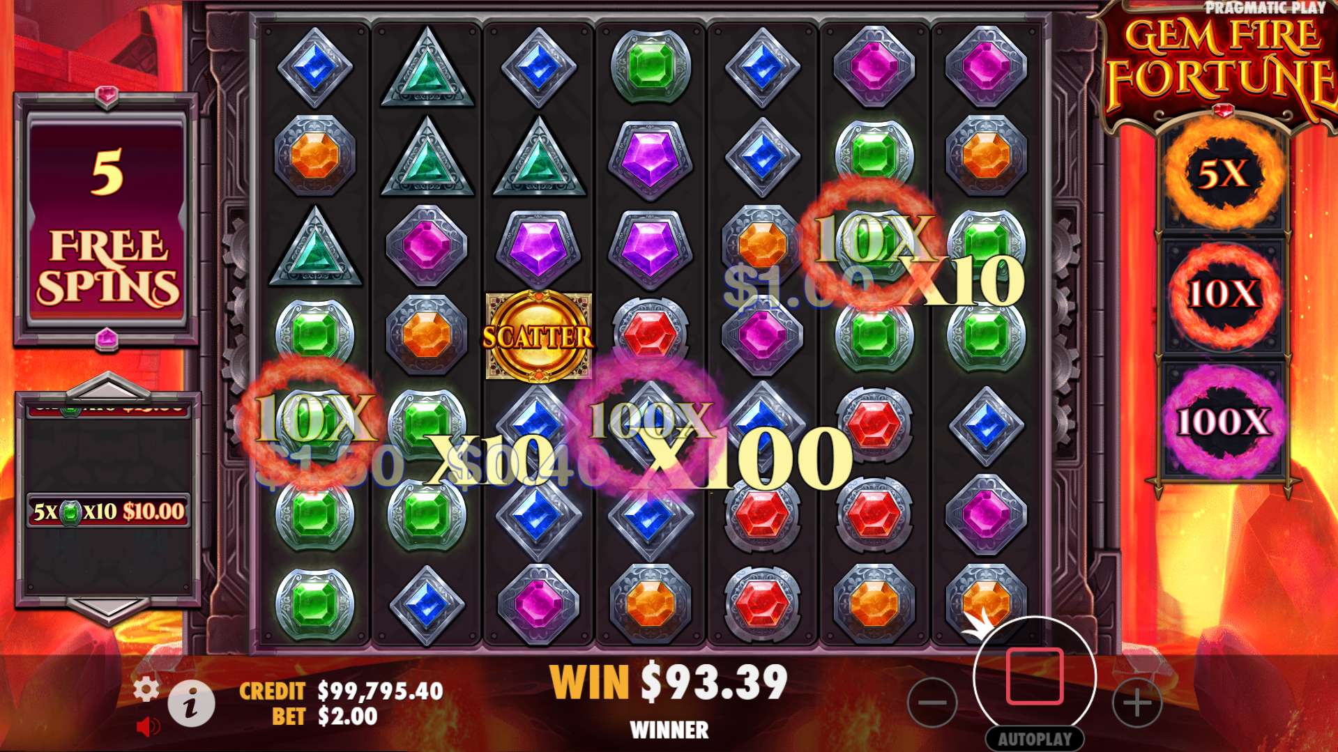 During Free Spins, Every Cluster Formed Guarantees a Random Multiplier Awarded