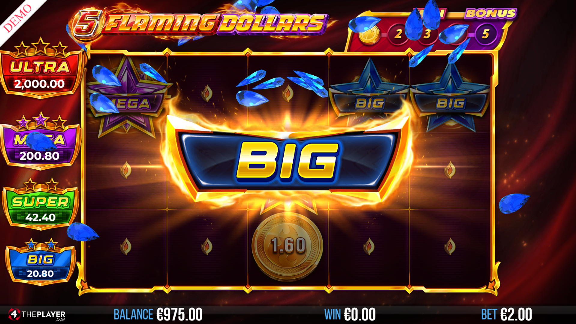 Land Fortune Prize Symbols for the Chance to Win Dynamic Jackpot Awards