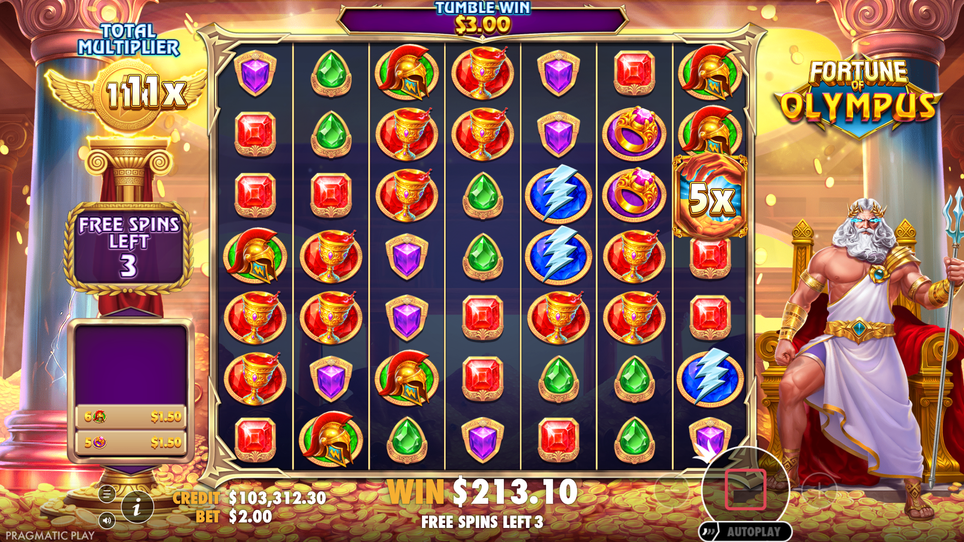 During Free Spins, the Win Multiplier Becomes Persistent, not Resetting Between Spins