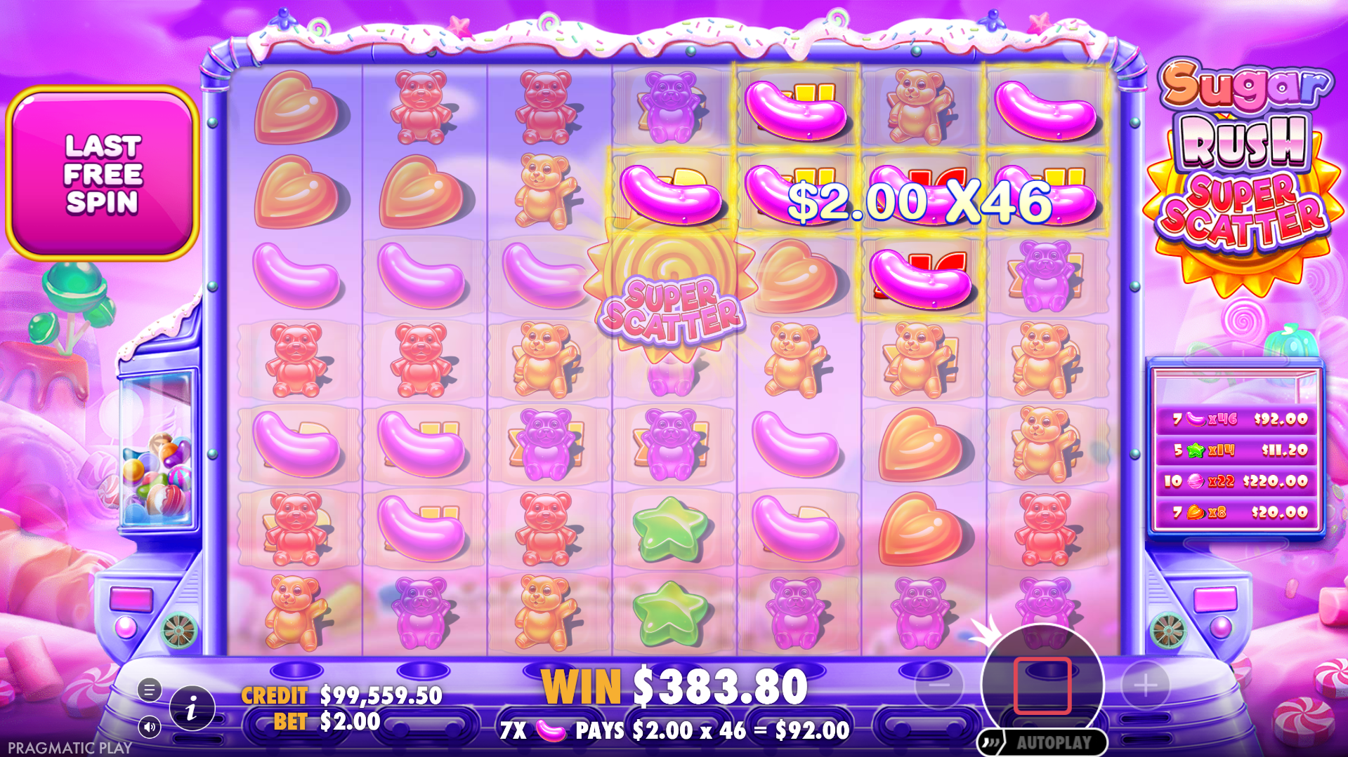 During Free Spins, Multiplier Spots Remain Persistent Throughout, Not Resetting Between Spins