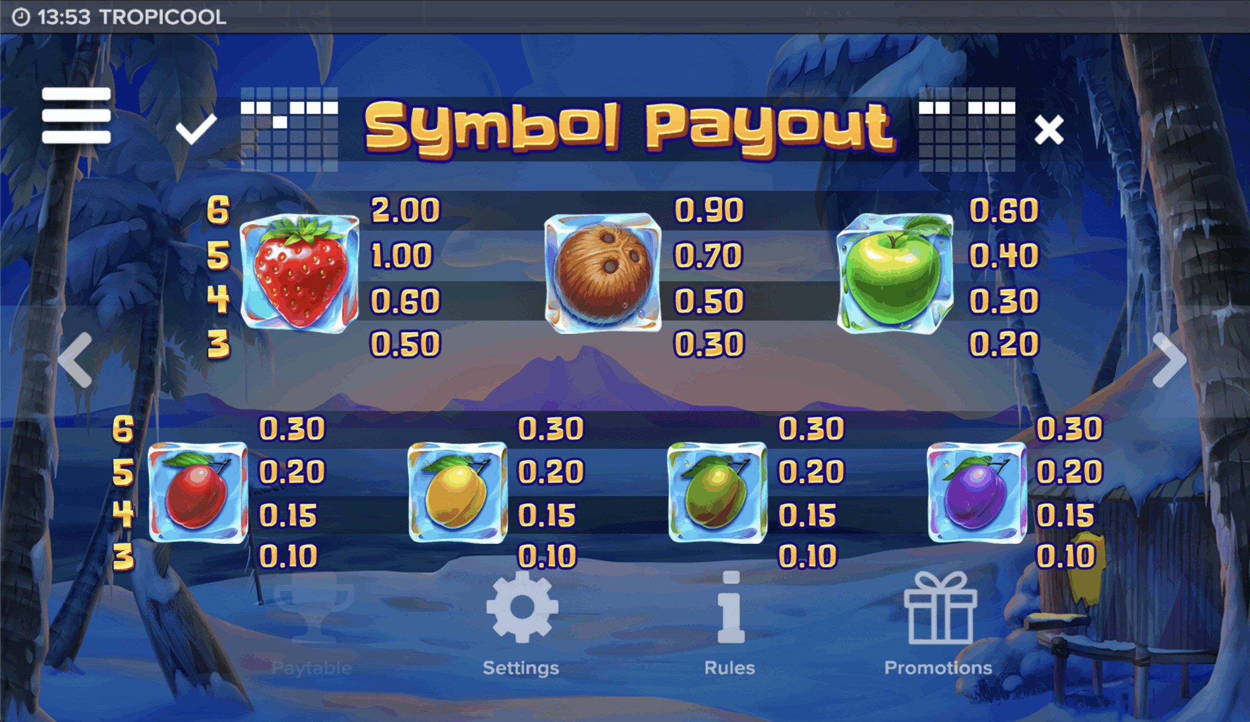 Tropicool Paytable