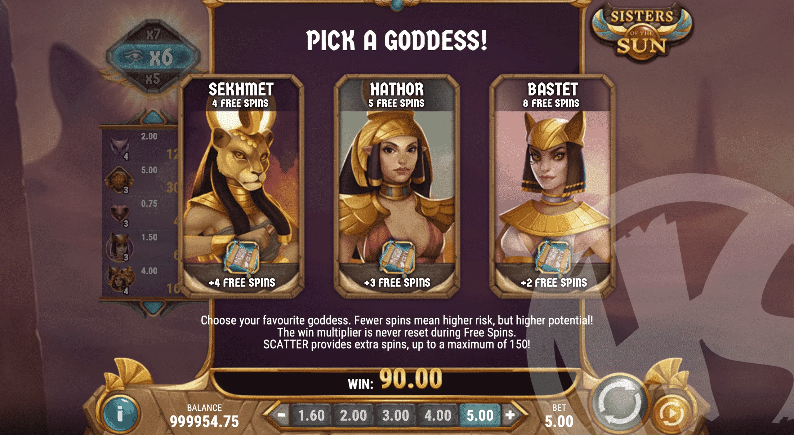 Choose Your Favourite Goddess For The Free Spins Feature