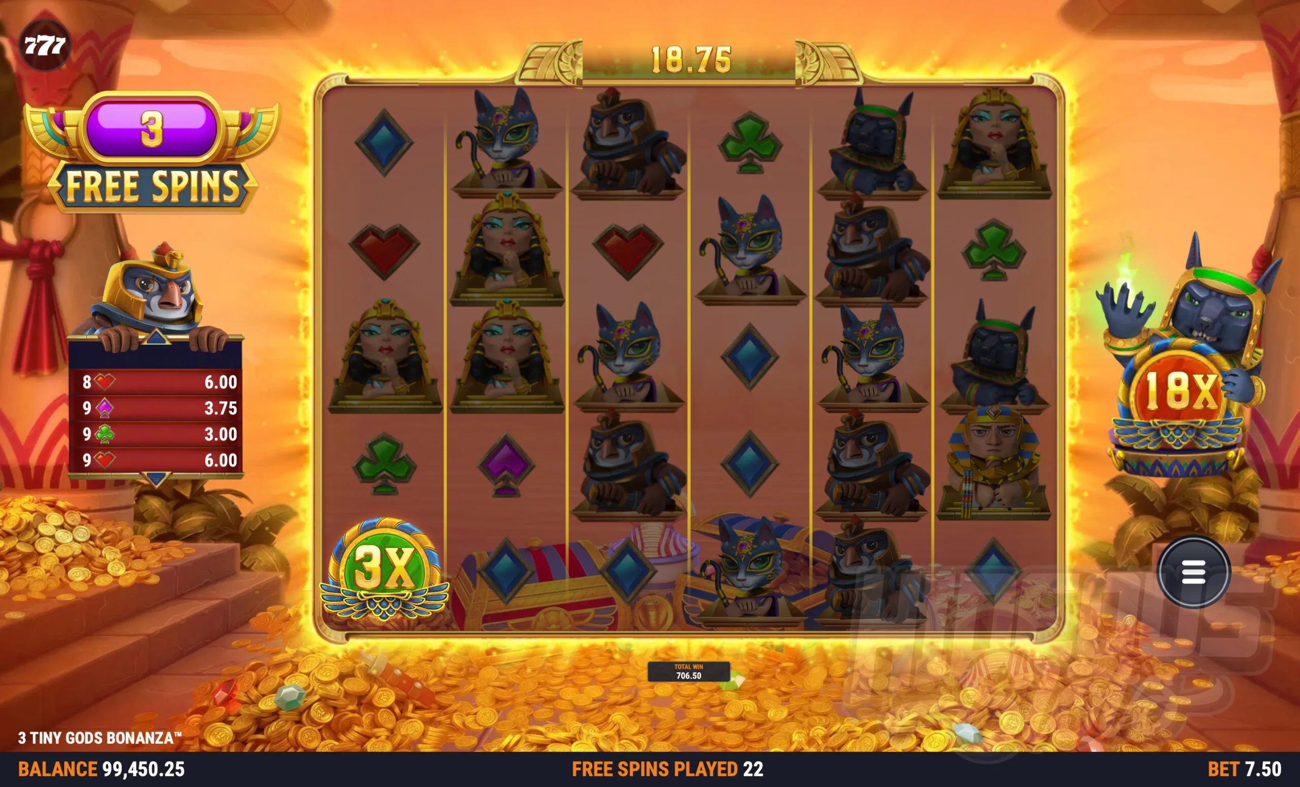Multiplier Symbol Values are Added to the Total Win Multiplier During Free Spins