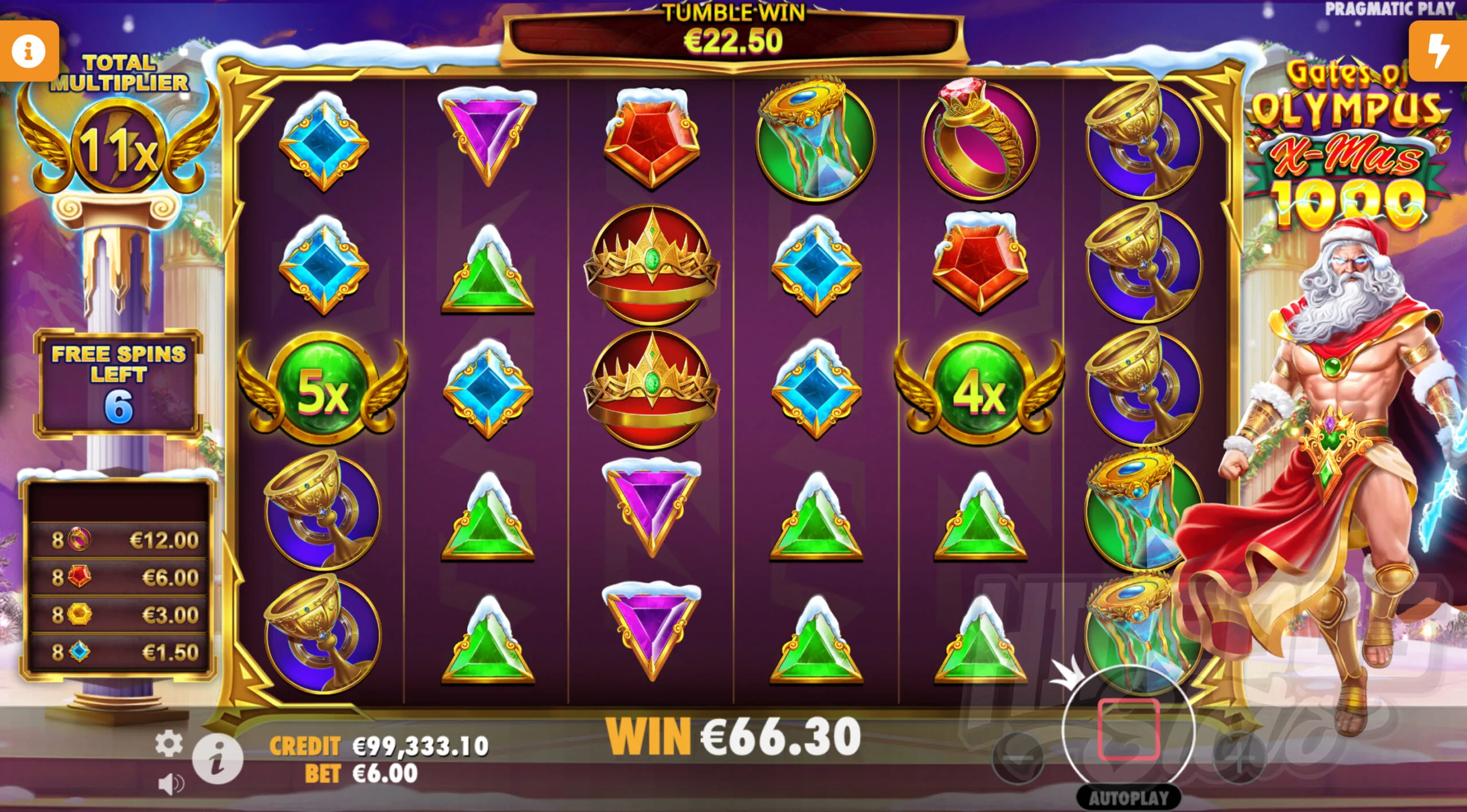 During Free Spins All Multiplier Symbols That Land During Winning Spins Will Be Added to the Total Multiplier